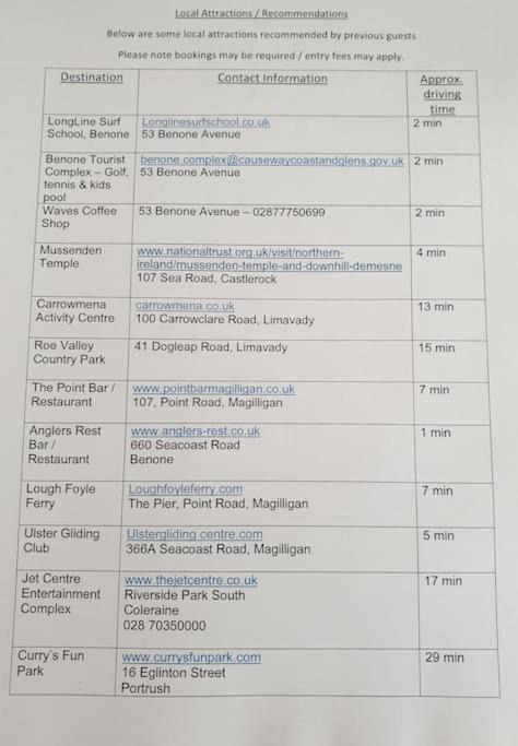 Photo of Others in Limavady
